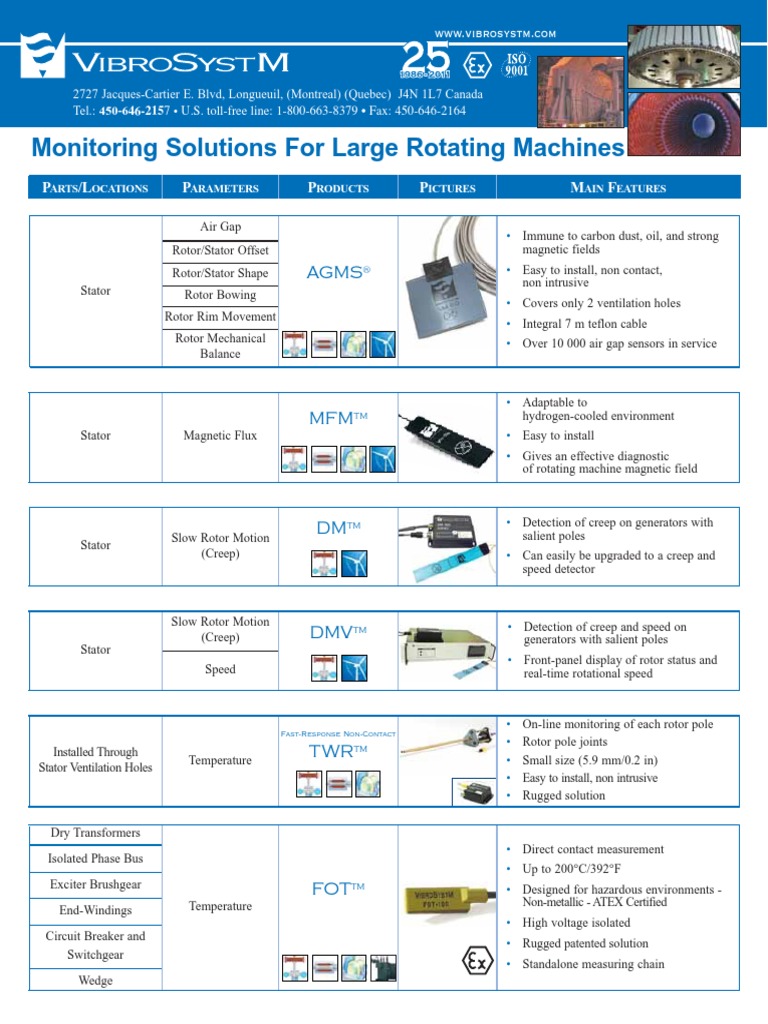 Monitoring Solutions For Large Rotating Machines: P /L P P P M F | PDF ...