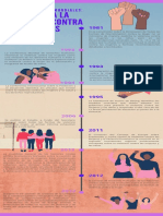 Reglas y Normas Mundiales - Poner Fin A La Violencia Contra Las Mujeres