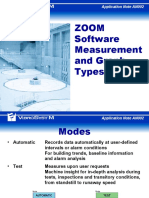 AN002 Measuring Modes Graphs