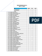 Rekap Kehadiran Kelas PGSD A 2020