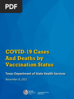 Texas Cases and Deaths by Vaccination Status