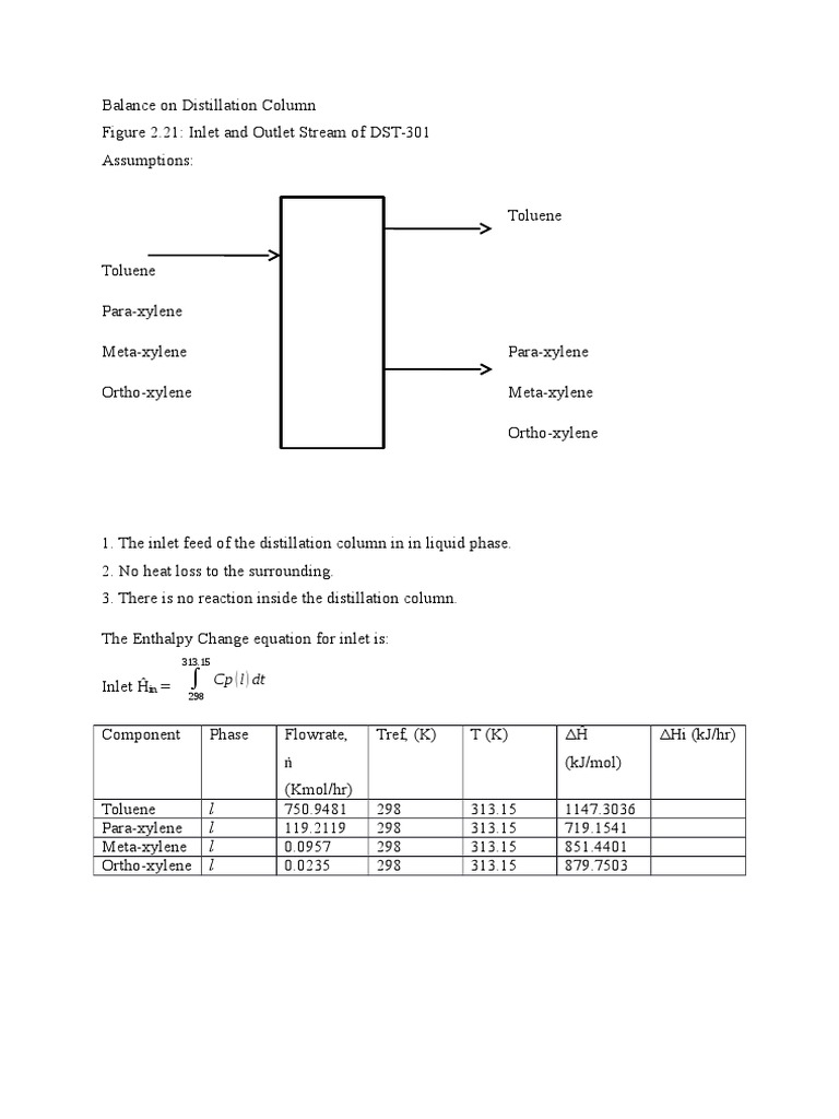 Energy Balance in Distillation Column | PDF | Science & Mathematics
