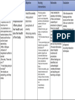 Help Patient Determine Precipitants of Anxiety - Reducing Anxiety