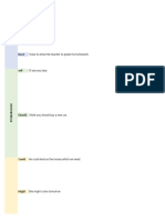 5°A Obligation probabilidad posiblitada regreat