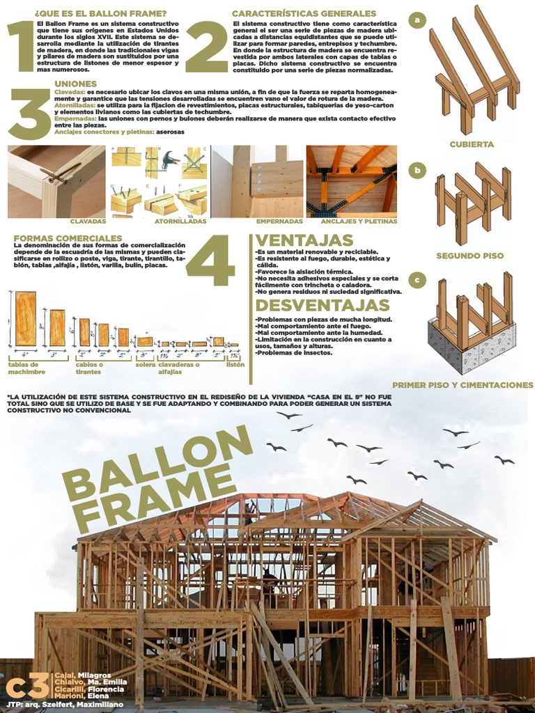 3-Memoria Descriptiva Del Sistema Constructivo (Ballom Frame) | PDF ...