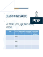 Cuadro Comparativo, Frecuencia Cardíaca