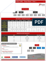 wireless-lan-wlan-notes-part-2-cheat-sheet-network-walks_2