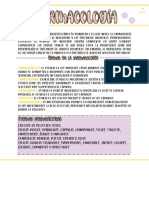 Farmacologia Historia Farmacodinamia y Farmacocinetica