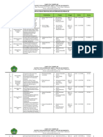 Jadwal Sidang Bulan Februari Gelombang Iii