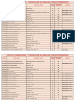 Concurso de Bolsas 2 2021 Lista de Classificacao Presencial