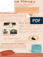 Santos Z - Infografía Constructivismo PDF