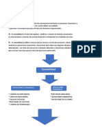 Contabilidad 25-10-2021