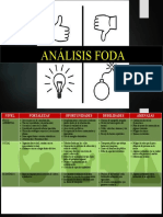 Analisis FODA