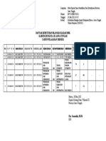 SMK Ijazah