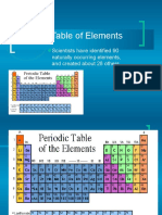 Periodic Table of Elements: Scientists Have Identified 90 Naturally Occurring Elements, and Created About 28 Others