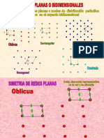 4.Redesplanas,_simetria (1)