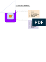 Mapa de Involucrados