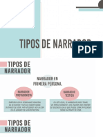 Tipos de narrador  regalo.pdf