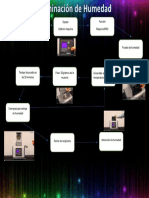 Tarea-2 - Vargas Torres Yosmar Emmanuel