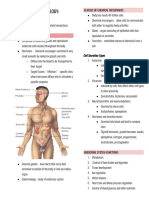 Anatomy and Physiology: Endocrine System: Aaaaaaaaaaaaaaaaaaaaaaaaaaaaa