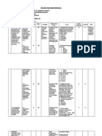 Ujian Semester 6 Mapel PKWU (Titin W. Nampira, S.PD)