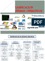 Clasificacion de Los Sistemas Operativos