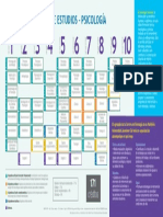 Plan de Estudios Psicologia