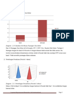 Data Kesehatan Ibu