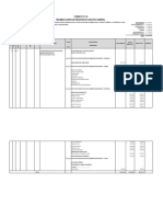 FF-06 Resumen Presupuesto Analítico