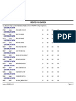 Relatório Inv and Negativos Positivos 29.12