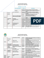 Habilidades de Inglês 1º Ao 5º Ano