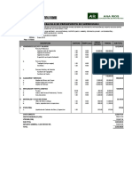 Presupuesto de CR Supervision