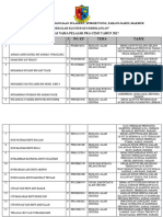 Tema Dan Tajuk Pelajar 2018