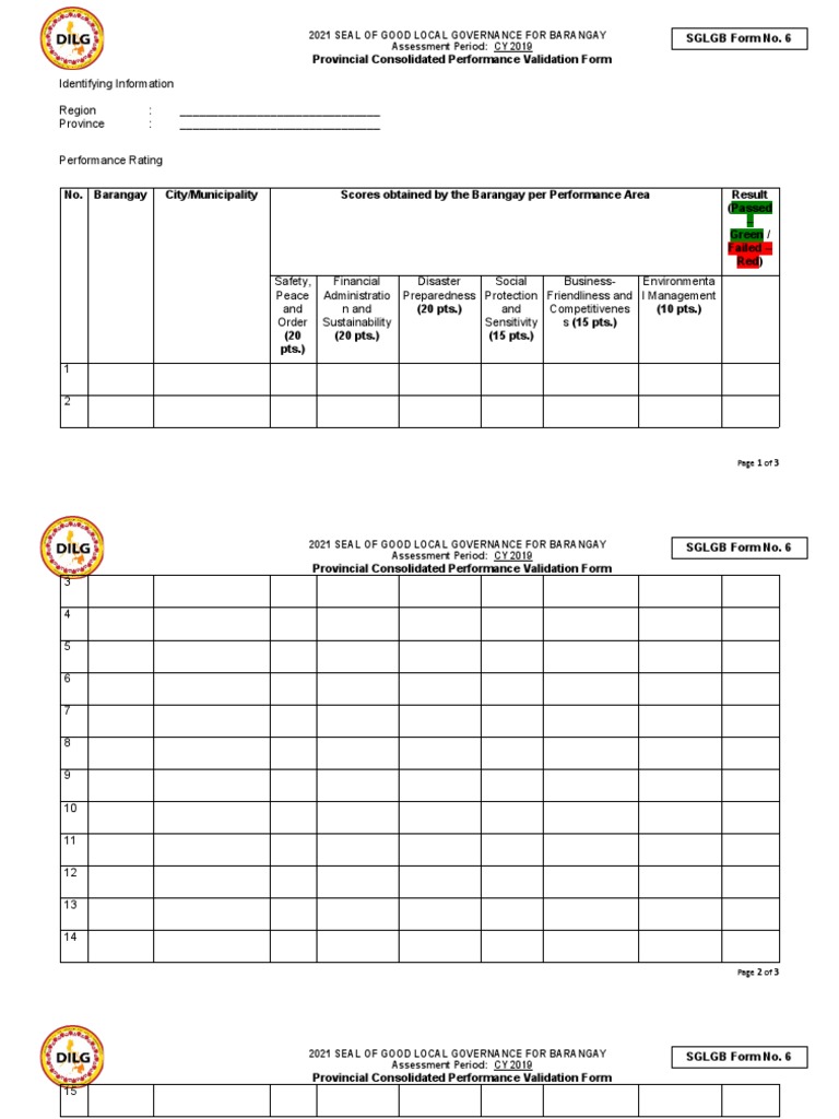 Final Annex F SGLGB Form No. 6 PDF