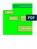 Formatos Digitales de Verificación de Negocios Verdes V1 2015