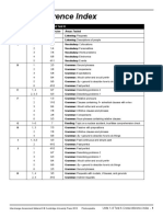 Cross-Reference Index: Items Unit/Exercise Areas Tested