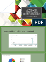 Atividades Remotas Do Projeto Prossiga