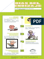 Infografia