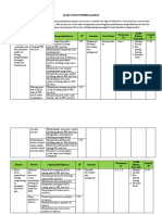 1. ATP DASAR-DASAR rpl SLF