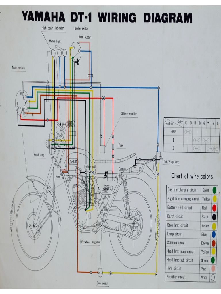68 DT1 Color Wiring Diagram | PDF