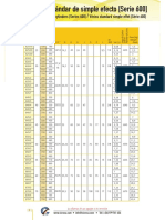 Ficha Técnica Cilindros Hidraulicos Estatandar Simple Efecto Serie 600