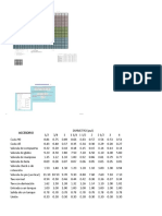 Red de Distribución Sistema Indirecto - PROYECTO