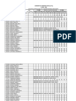 Summary of Absences Without Pay