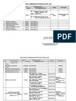 Time Schedule ISO 9001 - 2015