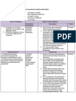Rencana Pelaksanaan Pembelajaran (RPP) Ipa - Febri Vidianti - 4201419002