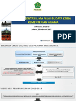 Implementasi Lima Nilai Budaya Kerja Kementerian Agama