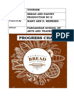 Progress Chart: Tourism Bread and Pastry Production NC Ii Mary Ann D. Meneses Pangasinan School of Arts and Trades