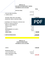 Biofil M S.A estado costos producción ventas 2010