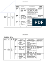 JURNAL Kelas 3 Tema 3 Sub Tema 3