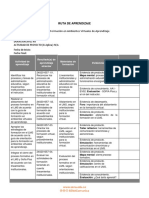 Ruta Aprendizaje